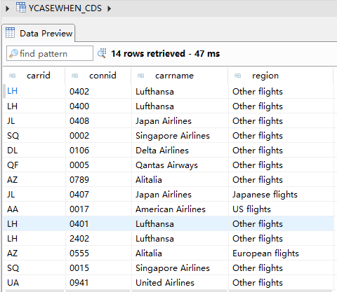 57.Case When语句CDS运行结果截图